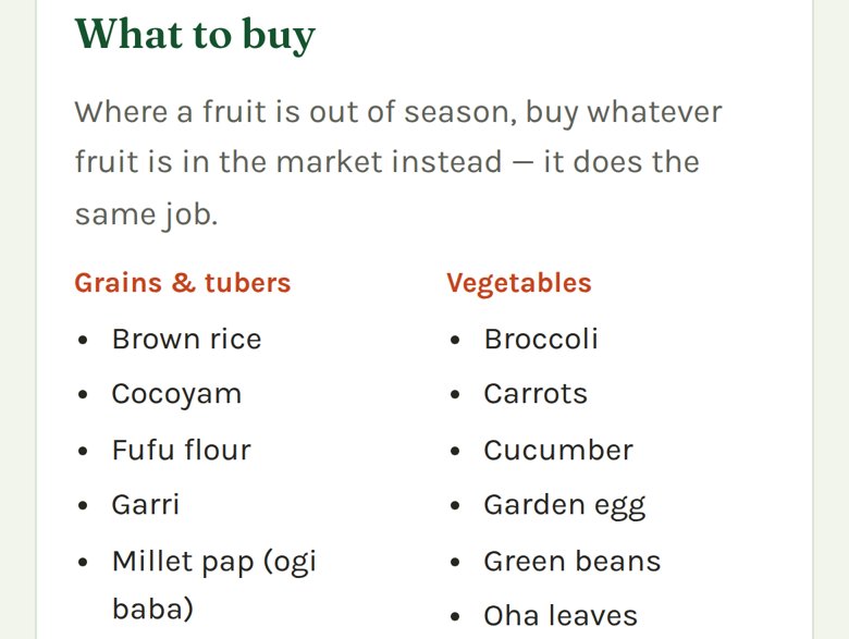The market list